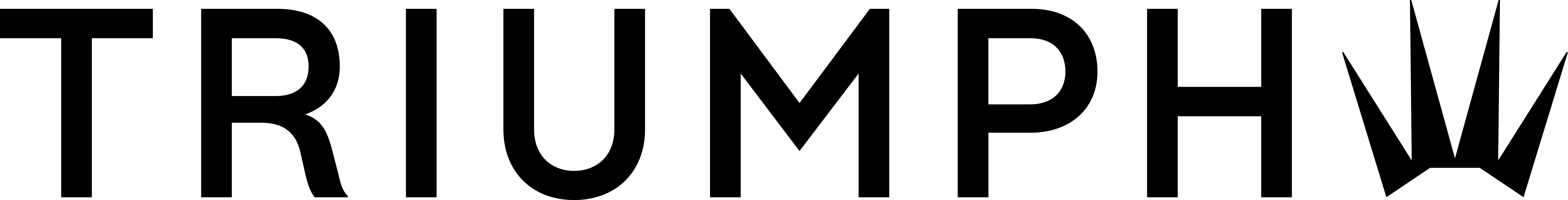 TRIUMPH_LOGO 2026